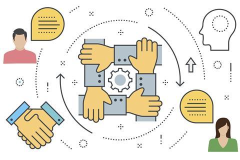 International Research Collaboration